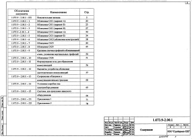 Состав альбома. Серия 1.073.9-2.00 ОблицовкиВыпуск 1 Облицовки. Рабочие чертежи