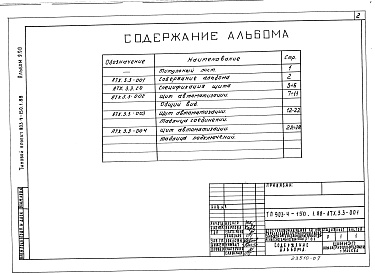 Состав альбома. Типовой проект 903-4-150.1.88Альбом 9.90 Щит автоматизации