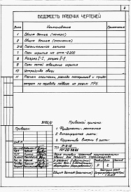 Состав альбома. Типовой проект 141-26-98.86Альбом 5 Часть 11 Проектная документация на подвал приспосабливаемый под ПРУ 