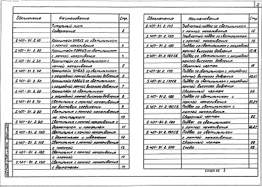 Состав альбома. Серия 5.407-91 УстановкаВыпуск 2 Чертежи изделий