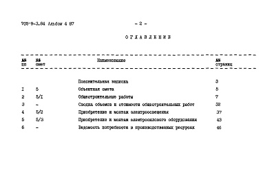 Состав альбома. Типовой проект 705-9-3.84Альбом 4.87. Сметы.