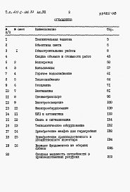 Состав альбома. Типовой проект 411-2-184.87Альбом 8  Сметы.      