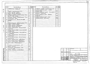 Состав альбома. Типовой проект 409-14-51.86Альбом 6 Газовое пожаротушение. Автоматизация. Задание заводу-изготовителю