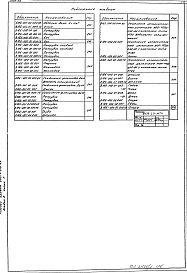 Состав альбома. Типовой проект 903-1-272.89Альбом 3 Конструкторская документация. Часть 1, 2, 3, 4