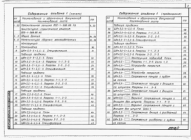 Состав альбома. Типовой проект 820-1-088.88Альбом 1  Пояснительная записка, архитектурно-строительные решения, конструкции металлические     