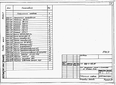 Состав альбома. Типовой проект 812-1-115.87Альбом 3 Конструкции железобетонные заводского изготовления