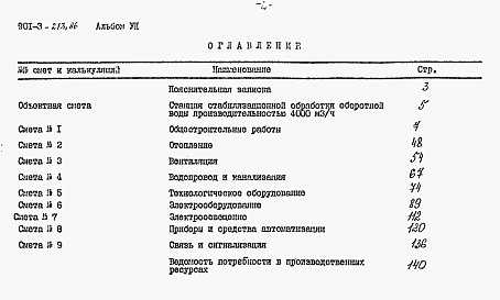 Состав альбома. Типовой проект 901-3-213.86Альбом 7 Сметы