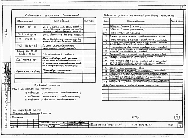 Состав альбома. Типовой проект 26-0108.13.87Альбом 1 Части 0, 01, 02, 03, 1, 2, 3, 4, 5, 6 Общие архитектурно-строительные решения. Архитектурно-строительные решения ниже отм. 0,000. Отопление и вентиляция ниже отм. 0,000. Внутренние водопровод и канализация ниже отм. 0,000. Архитектурно-строительн