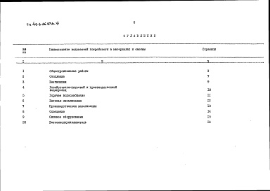 Состав альбома. Типовой проект 416-6-26.87Альбом 8 Ведомости потребности в материалах (стены из деревянных брусьев)