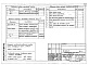 Состав фльбома. Типовой проект 90-060.85Альбом 3 Отопление и вентиляция ниже отм. 0.000. Панельное отопление с конвективным каналом (ОВ.01-1)