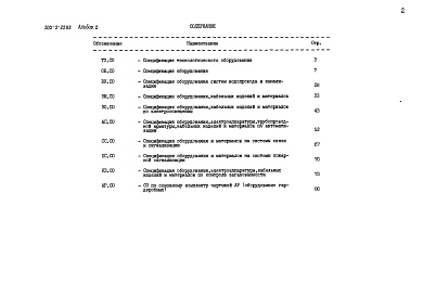 Состав альбома. Типовой проект 503-3-25.89Альбом 5 Спецификации оборудования
