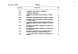 Состав фльбома. Типовой проект 503-3-25.89Альбом 5 Спецификации оборудования