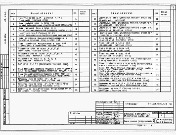 Состав альбома. Типовой проект 111-25-60.86Альбом 1 Часть 01-2 Архитектурно-строительные чертежи ниже отм.0.000. Часть 1 Архитектурно-строительные чертежи выше отм.0.000. Часть 2 Сантехнические и электротехнические чертежи