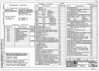 Состав альбома. Типовой проект 272-14-9Альбом 1 Архитектурно строительная часть.Технология и механизация. 