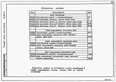 Состав альбома. Типовой проект 901-3-256.89Альбом 6 Задание заводу-производителю	