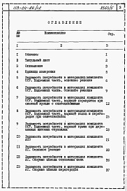 Состав альбома. Типовой проект 113-24-82/1.2Альбом 5 Ведомости потребности в материалах