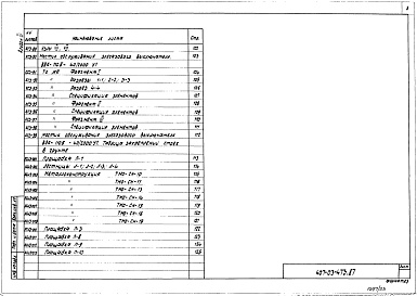 Состав альбома. Типовой проект 407-03-473.87Альбом 3 Открытое распределительное устройство 110 кВ. Строительная часть    