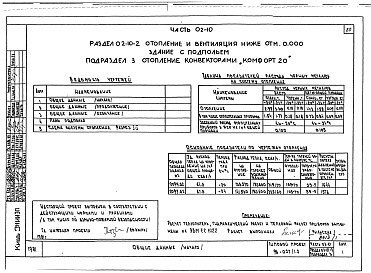 Состав альбома. Типовой проект 96-027/1.2Часть 01-10 Архитектурно-строительные чертежи ниже отм.0.000.  Часть 02-10 Отопление и вентиляция ниже отм.0.000. Часть 03-10 Водоснабжение и канализация ниже отм.0.000