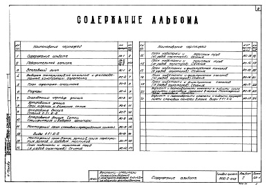 Состав альбома. Типовой проект 902-2-268Альбом 1 Архитектурно-строительные чертежи двухсекционного аэротенка-смесителя   