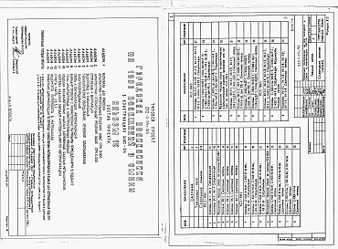 Состав альбома. Типовой проект 252-4-34с.83Альбом 10 Изделия железобетонные. Изделия деревянные. Изделия металлические