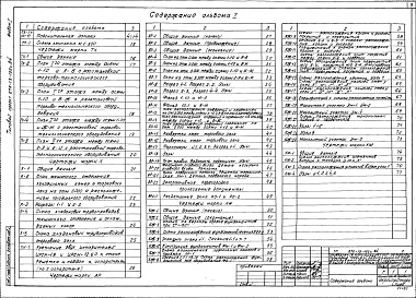 Состав альбома. Типовой проект 272-13-102с.84Альбом 1 Общая пояснительная записка, технология производства, холодоснабжение, архитектурные решения, конструкции железобетонные, конструкции металлические.