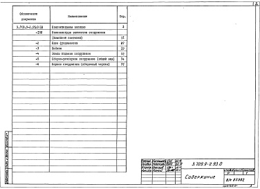 Состав альбома. Серия 3.709.9-2.93 КонструкцииВыпуск 0 Материалы для проектирования
