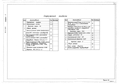 Состав альбома. Типовой проект 701-3-23.87Альбом 1 Пояснительная записка. Технология производства
