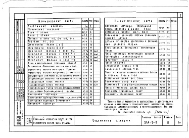 Состав альбома. Типовой проект 244-5-8Альбом 3 Чертежи архитектурно-строительные чертежи выше отметки 0.00