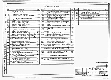 Состав альбома. Типовой проект 903-4-77.87Альбом 1 Пояснительная записка. Архитектурно-строительные и санитарно-технические решения