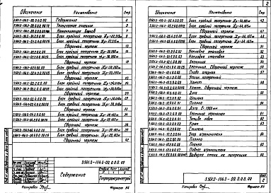 Состав альбома. Серия 3.501.2-136 ПоперечиныВыпуск 2 Элементы заводского изготовления в северном исполнении. Рабочие чертежи