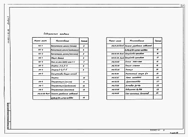 Состав альбома. Типовой проект 901-1-92.88Альбом 1 Технологические решения (из т.п. <a href="/catalog/155024/">901-1-91.88</a>).