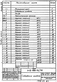 Состав альбома. Типовой проект А-IV-450-78/80Альбом 2-3 Арматурные изделия для железобетонных конструкций. Класс А-2