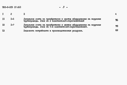 Состав альбома. Типовой проект 902-2-315Альбом 5 Сметы
