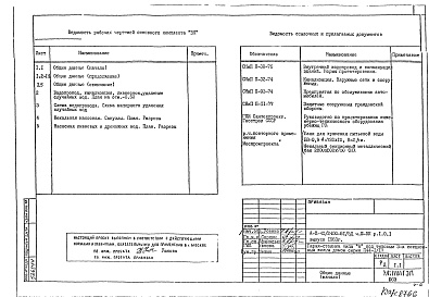 Состав альбома. Типовой проект А-II-42/2400-81/5ДЧасть 3-ВК Водоснабжение, канализация, водосток Раздел 1.0.1