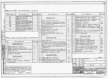 Состав альбома. Типовой проект 805-2-19Альбом 2. Технологические, сантехнические и электротехнические чертежи.      