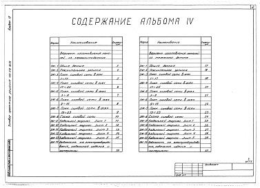 Состав альбома. Типовой проект 409-010-50.85Альбом 4  Силовое электрооборудование.   