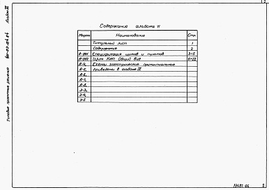 Состав альбома. Типовой проект 411-02-154.84Альбом 6  Задание заводу-изготовителю на щиты по ОСТ 36.13-76.     