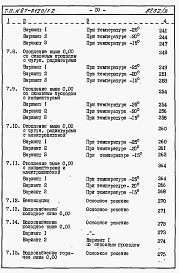 Состав альбома. Типовой проект 87-0120/1.2Часть 8.85 раздел 8.1 Сметы на блок-секцию