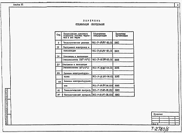 Состав альбома. Типовой проект 901-7-13.84Альбом 6 Спецификации оборудования
