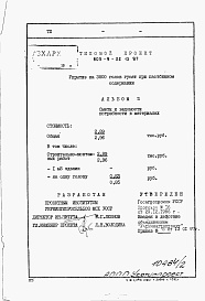 Состав альбома. Типовой проект 805-9-22.13.87Альбом 2 Сметы и ведомости потребности в материалах.  