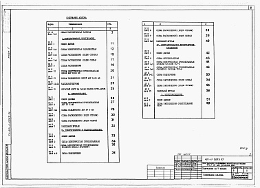 Состав альбома. Типовой проект 401-11-069в.85Альбом 2  Подстанция на 7 вводов. Электропривод водоотлива мощностью до 1600 кВт  и более. Общая пояснительная записка. Электротехнические чертежи     