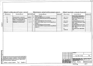 Состав альбома. Типовой проект 709-2-07.86Альбом 2 Технологические решения. Архитектурно-строительные решения.Электротехническая часть.Связь и сигнализация.Водопровод и канализация