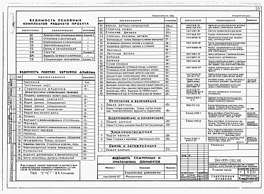 Состав альбома. Типовой проект 184-000-382.86Альбом 1 Архитектурно-строительные решения. Отопление и вентиляция. Внутренние водопровод и канализация. Электротехнические решения. Связь и сигнализация