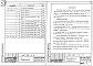 Состав фльбома. Серия 1.020-1/87 КонструкцииВыпуск 3-13 Ригели высотой 600 мм с ненапрягаемой арматурой класса А-IIIв и Aт-IVC для опирания многопустотных плит перекрытия. Рабочие чертежи