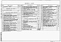 Состав фльбома. Типовой проект 903-1-246.87Альбом 6 Генеральный план. Архитектурные решения. Конструкции железобетонные