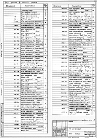Состав альбома. Типовой проект 409-22-26.87Альбом 6   Известковый цех. Электротехническая часть  Часть 3
