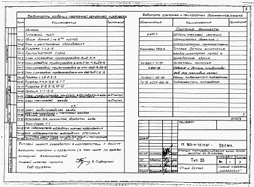 Состав альбома. Типовой проект 903-4-72.13.87Альбом 2 Раздел 2-2 Тепломаханическая и санитарно-техническая части