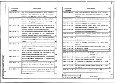 Состав альбома. Серия 5.407-155.94 ВводыВыпуск 1 Детали и узлы. Рабочие чертежи 