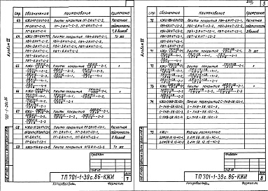 Состав альбома. Типовой проект 701-1-39с.86Альбом 7 Индустриальные строительные изделия