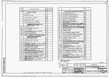 Состав альбома. Типовой проект 114-24-4/1.2Альбом 1 Архитектурно-строительные, санитарно-технические и электротехнические чертежи
